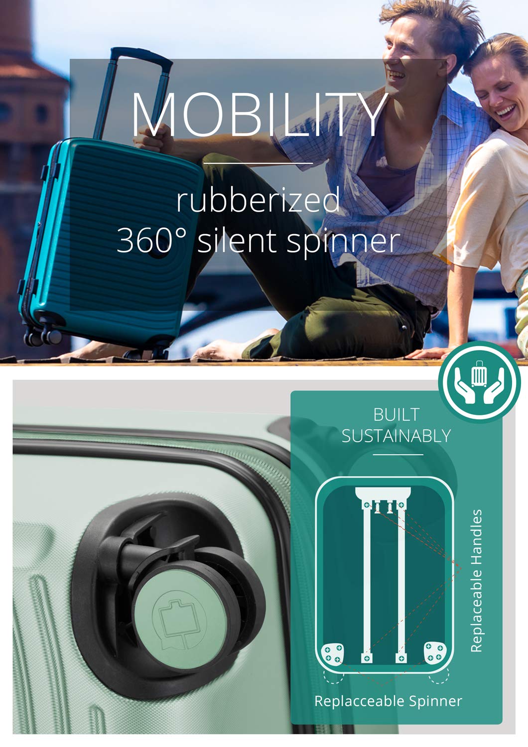 Hauptstadtkoffer Mitte Handgepäck Koffer Mint, Spinner Rollen